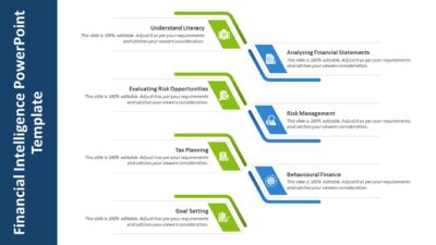 Financial Intelligence PowerPoint Template for Strategic Decision Making