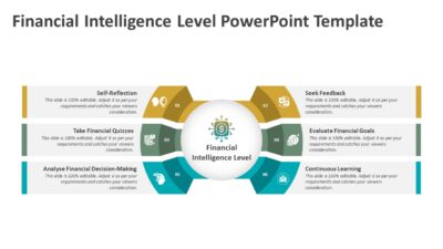 Financial Intelligence Level PowerPoint Template for Making Informed Decisions