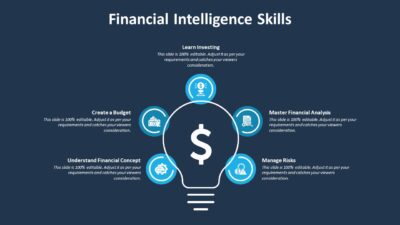 Financial Intelligence Skills PowerPoint Template to Present Financial Literacy