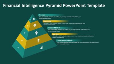 Financial Intelligence Pyramid PowerPoint Template to Present Financial Literacy