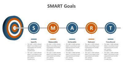 SMART Goals PowerPoint Template