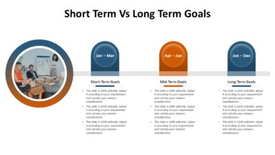 Short Term Vs Long Term Goals PowerPoint Template