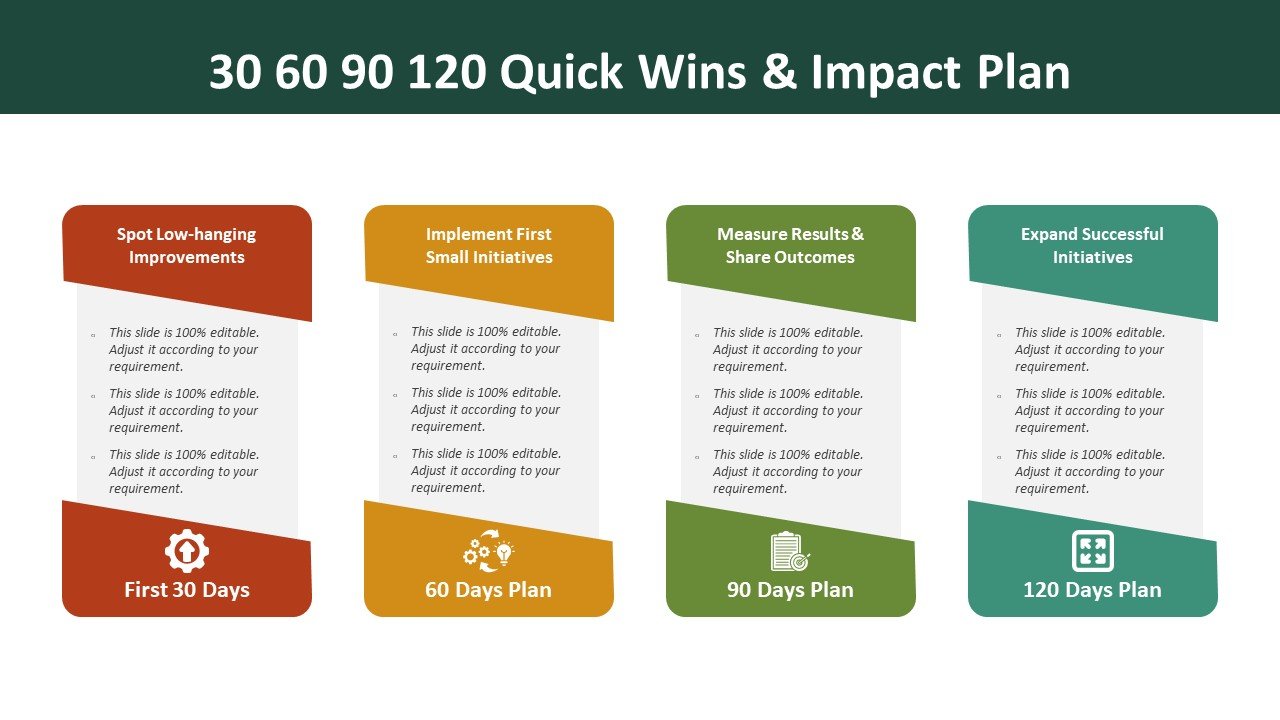 Slide3