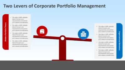 Two Levers of Corporate Portfolio Mana gement PowerPoint Template to take Strategic Decision