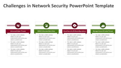 Challenges in Network Security PowerPoint Template to Show Network Security Problems