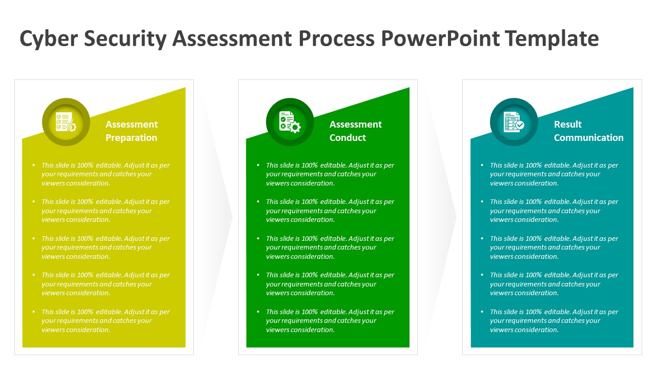 Cyber Security Assessment Process PowerPoint Template
