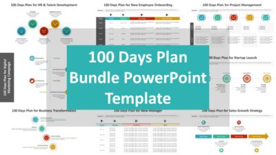100 Days Plan Bundle PowerPoint Template to Present 100 Day Structure