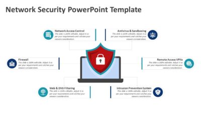Network Security PowerPoint Template for Crafting Network Security Briefing