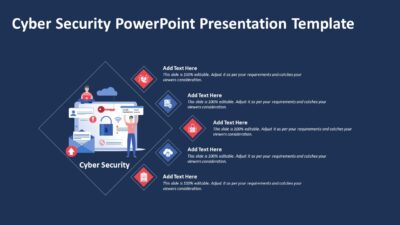 Cyber Security PowerPoint Presentation Template