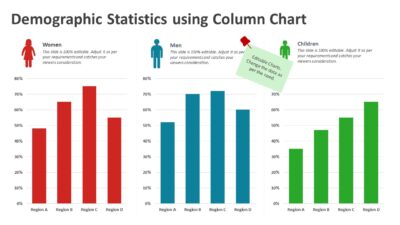 Demographic Statistics using Column Chart PowerPoint Template for Data Driven Storytelling