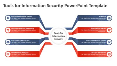 Tools for Information Security PowerPoint Template to Show Cyber Security Techniques