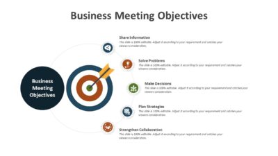 Business Meeting Objectives PowerPoint Template to Show Goals