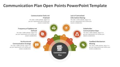Communication Plan Open Points PowerPoint Template