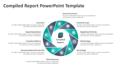 Compiled Report PowerPoint Template to Create a Perfect Business Report