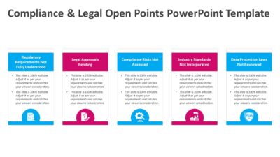 Compliance & Legal Open Points PowerPoint Template