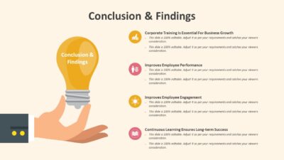 Conclusion and Findings Presentation Template