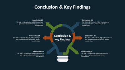 Conclusion and Key Findings PowerPoint Template