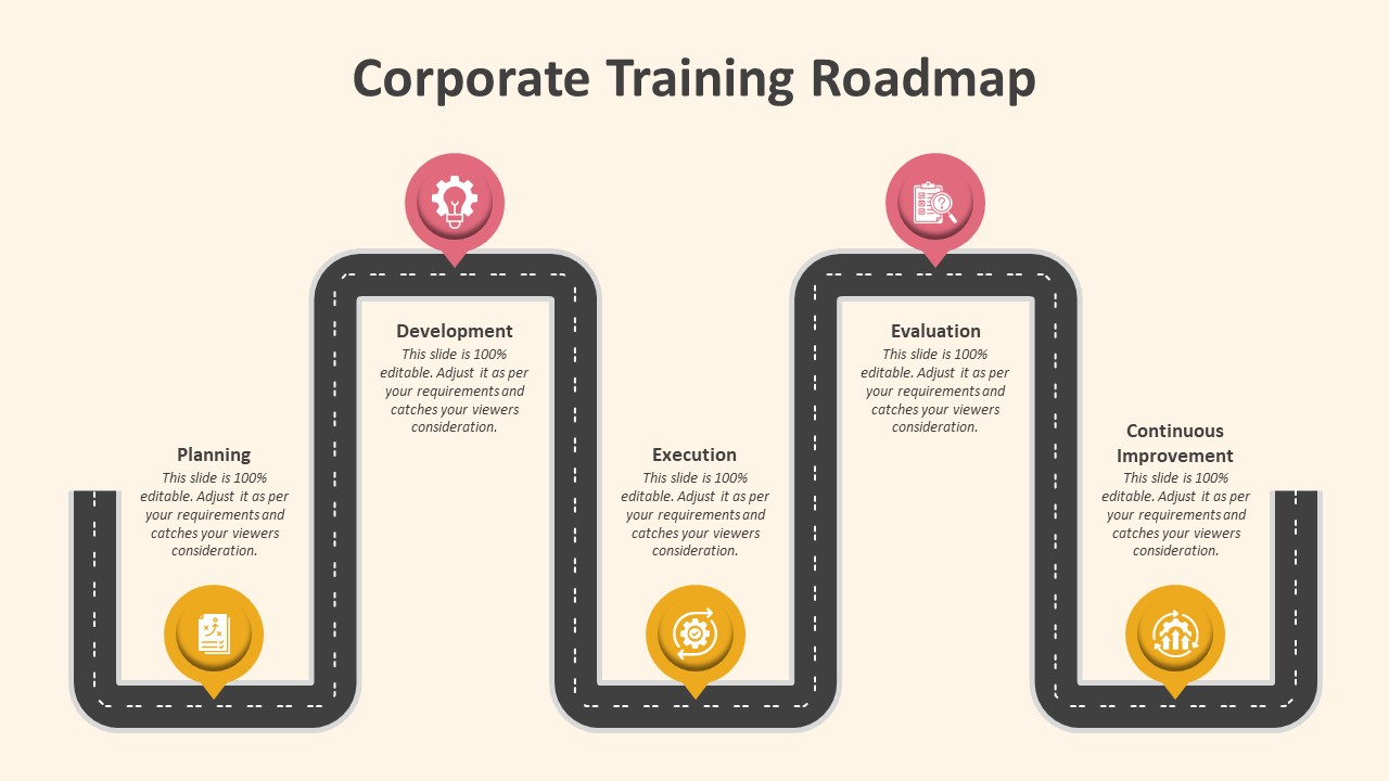 Corporate Training Roadmap PowerPoint Template to Show Training Different Phases
