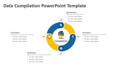 Data Compilation PowerPoint Template