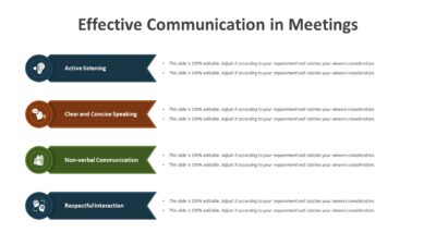 Effective Communication in Meetings PowerPoint Template to Present Clarity in Discussion