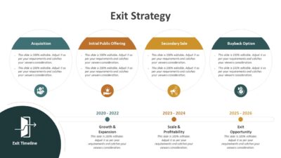 Exit Strategy PowerPoint Template to Showcase Exit Plan Effectively