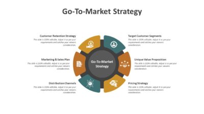 Go To Market Strategy PowerPoint Presentation