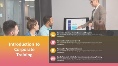 Introduction to Corporate Training PowerPoint Template to Present Fundamentals of Corporate Learning