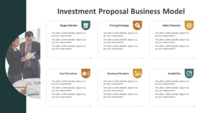 Investment Proposal Business Model PowerPoint Template