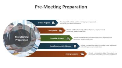 Pre-Meeting Preparation PowerPoint Template to Define Meeting Purpose