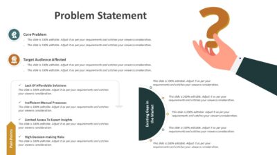 Problem Statement Presentation Slide to Present Key Business Issues