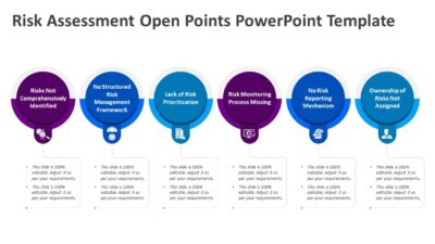 Risk Assessment Open Points PowerPoint Template to Show Unresolved Risks
