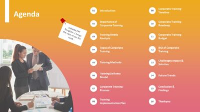 Agenda Presentation Slideshow