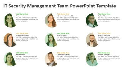 IT Security Management Team PowerPoint Template