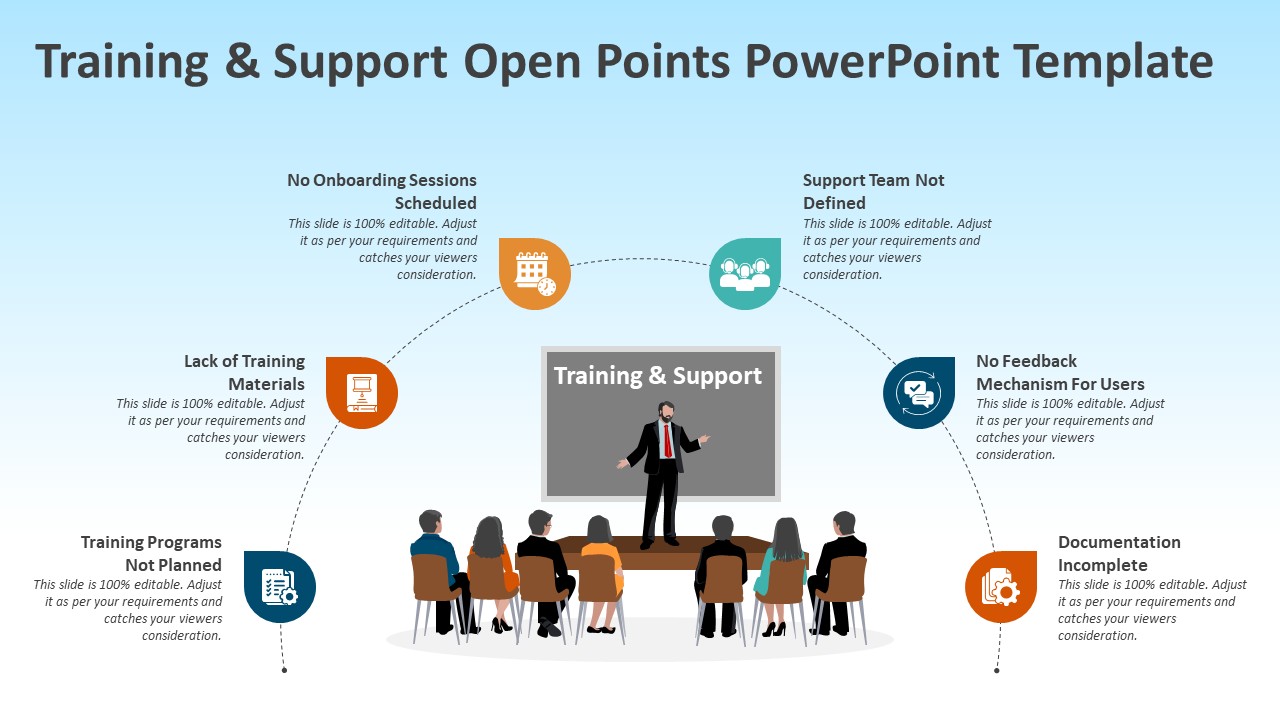 Training & Support Open Points PowerPoint Template to Show Unsolved Issues in Training