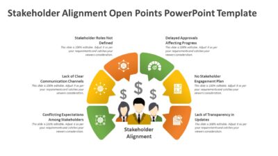 Stakeholder Alignment Open Points PowerPoint Template to Show Decision Gaps Among Stakeholders
