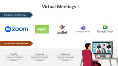 Virtual Meetings PowerPoint Template to Present Digital Tools and its Benefits