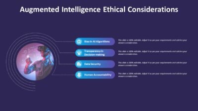 Augmented Intelligence Ethical Considerations