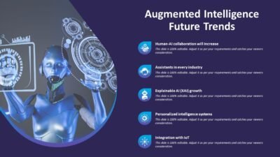 Augmented Intelligence Key Future Trends