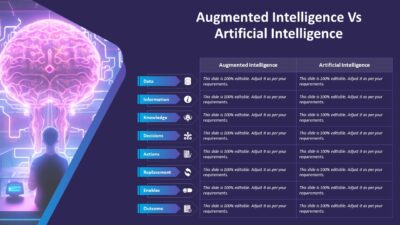 Augmented Intelligence Vs Artificial Intelligence PowerPoint Template