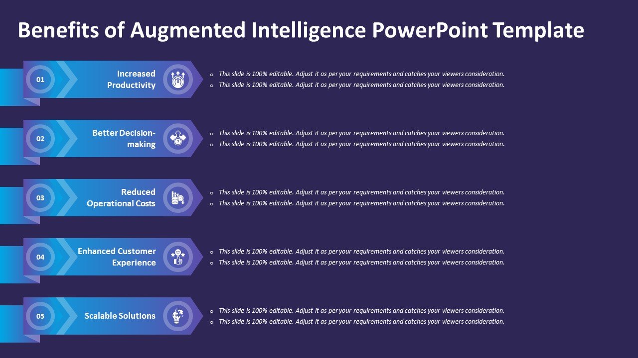 Augmented Intelligence Benefits