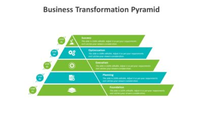 Business Transformation Pyramid PowerPoint Template to Present Complex Business Strategies