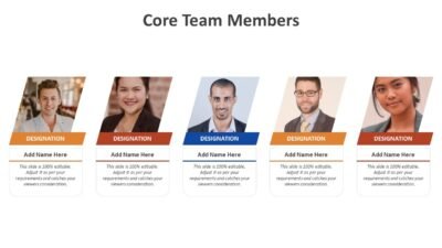 Core Team Members