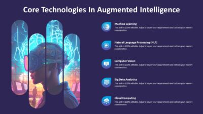 Core Technologies In Augmented Intelligence PowerPoint Template to Present Ad