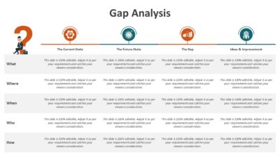 Gap Analysis Presentation Template