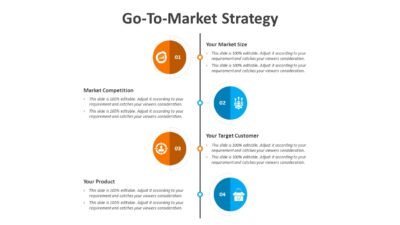 Go To Market Strategy