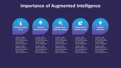 Importance of Augmented Intelligence PowerPoint Template to Show the Benefits AR