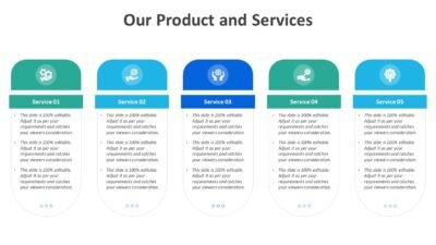 Our Product and Services