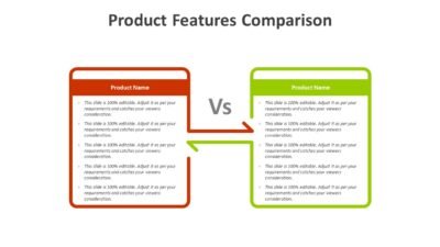 Product Features Comparison