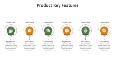 Product Key Features