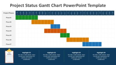 Project Status Gantt Chart PowerPoint Template